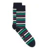 Chaussettes rayées multicolores