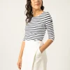 Marinière Anti-UV Garde Côte